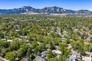 5505 Racquet Ct, Boulder, CO 80303 - Photo 23