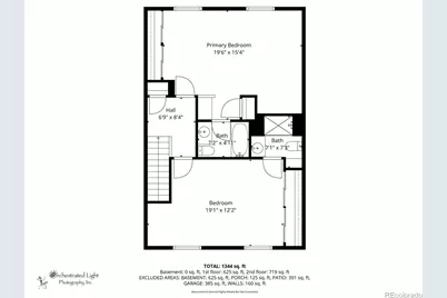5257 S Jellison Street, Littleton, CO 80123 - Photo 31