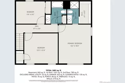 5406 S Rifle Court, Centennial, CO 80015 - Photo 43
