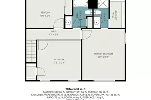 5406 S Rifle Ct, Centennial, CO 80015 - Photo 43