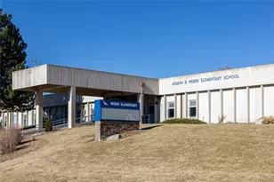 8205 Dudley Way, Arvada, CO 80005 - Photo 41