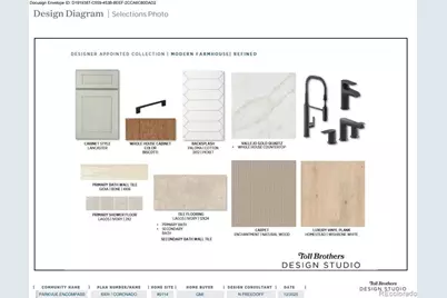 3460 W Elmhurst Avenue, Littleton, CO 80120 - Photo 5