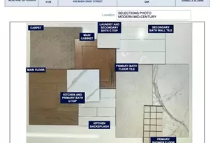 435 Basin Daisy St, Castle Rock, CO 80104 - Photo 31