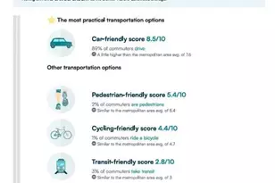 11518 Community Center Dr, Northglenn, CO 80233 - Photo 33