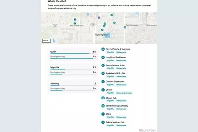 11518 Community Center Drive #20, Northglenn, CO 80233 - Photo 5