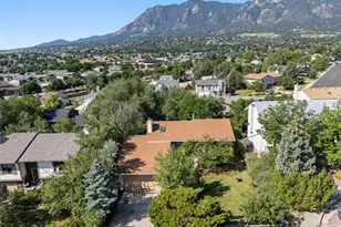 3640 San Pedro Ct Ct, Colorado Springs, CO 80906 - Photo 43