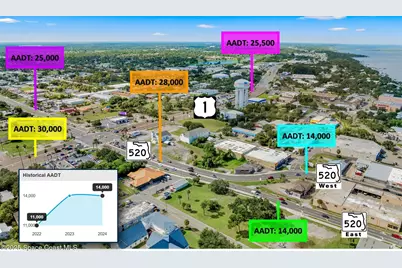 433 King Street, Cocoa, FL 32922 - Photo 7