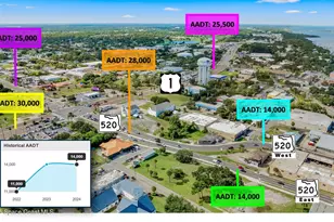 433 King St, Cocoa, FL 32922 - Photo 7