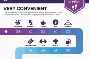 1103 Bellefonte Ave, Cocoa, FL 32922 - Photo 19