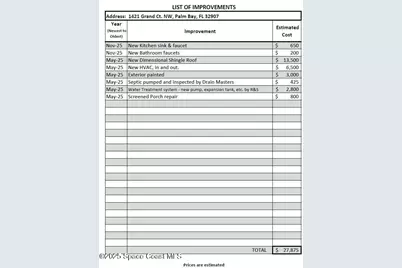 1421 Grand Court NW, Palm Bay, FL 32907 - Photo 7