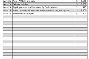 1421 Grand Ct NW, Palm Bay, FL 32907 - Photo 7