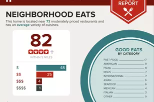 1515 Vista Lake Cir, Melbourne, FL 32904 - Photo 31