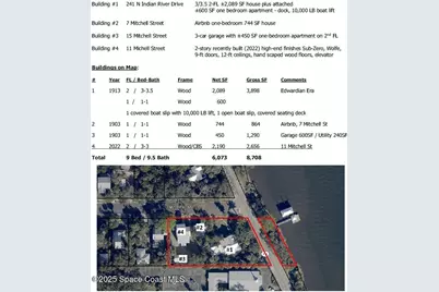 [Address not provided], Cocoa, FL 32922 - Photo 127