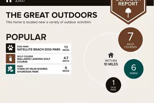 245 Harbour Dr E, Indian Harbour Beach, FL 32937 - Photo 31