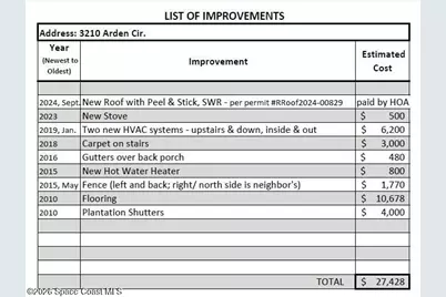 3210 Arden Circle, Melbourne, FL 32934 - Photo 29