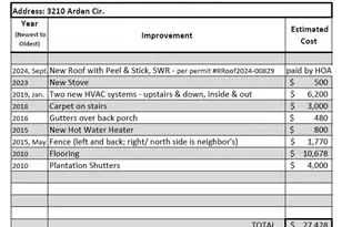 3210 Arden Cir, Melbourne, FL 32934 - Photo 29