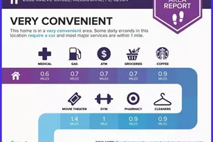 2338 Maeve Cir, West Melbourne, FL 32904 - Photo 43