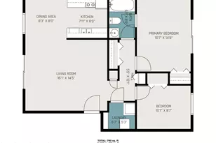 2612 Tree Ridge Ln NE, Palm Bay, FL 32905 - Photo 17