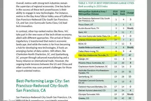 4105 Gail Blvd, Melbourne, FL 32904 - Photo 37