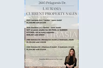 2605 Pelagornis Drive, Melbourne, FL 32940 - Photo 61