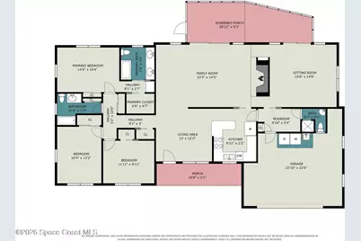 1150 Rivermont Drive, Melbourne, FL 32935 - Photo 29
