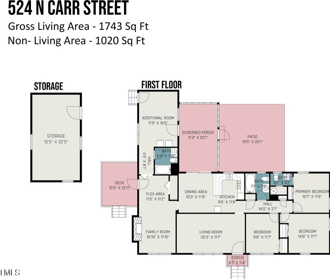 524 Carr St, Mebane NC  27302-2132 exterior