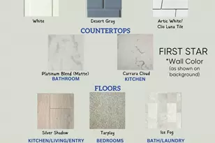 136 Newport Lndg, Garner, NC 27529 - Photo 43