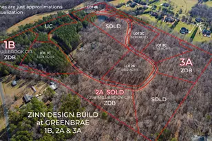 1134 Millbrook Cir, Chapel Hill, NC 27516 - Photo 13