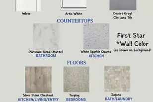 68 Capeside Ct, Lillington, NC 27546 - Photo 33