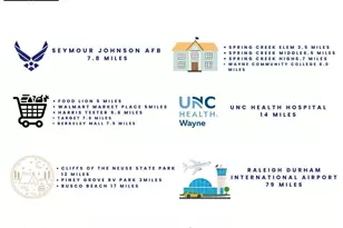 111 Oxford Ct, La Grange, NC 28551 - Photo 39