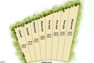 1020 Harper Rd, Raleigh, NC 27603 - Photo 39