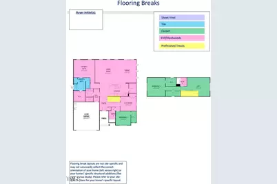 79 Tee Time Terrace, Benson, NC 27504 - Photo 25