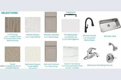 789 Old Station Pointe, Angier, NC 27501 - Photo 25