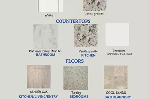 263 Hopewell Br Ct, Smithfield, NC 27577 - Photo 3