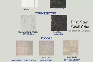 315 New Twin Br Ct, Smithfield, NC 27577 - Photo 33