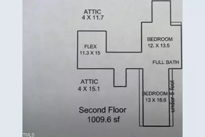 12 Crail Court, Durham, NC 27712 - Photo 29