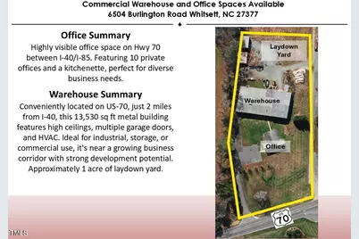 6504 Burlington Road, Whitsett, NC 27377 - Photo 31