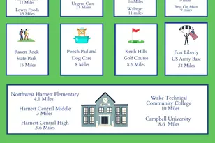 15 Decatur Dr, Fuquay Varina, NC 27526 - Photo 43