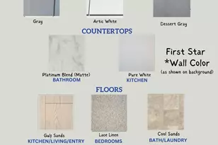 118 Hopewell Br Ct, Smithfield, NC 27577 - Photo 3