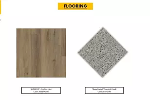 122 Boss Shot Dr, Smithfield, NC 27577 - Photo 15