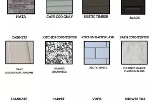 102 Manchester Ct, La Grange, NC 28551 - Photo 5