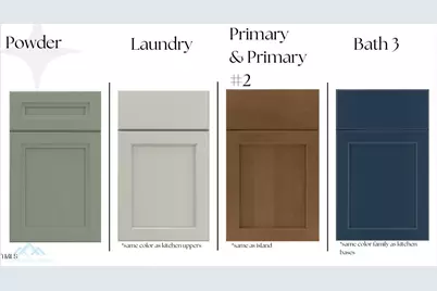 361 Slocum Drive, Wendell, NC 27591 - Photo 7