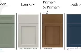 361 Slocum Dr, Wendell, NC 27591 - Photo 7