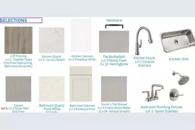 400 Shelby Meadow Lane, Angier, NC 27501 - Photo 61