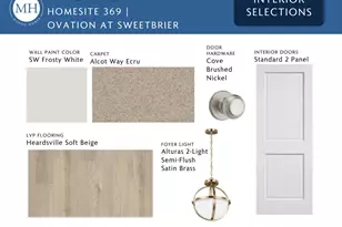 2068 Bull City Bend, Durham, NC 27703 - Photo 5