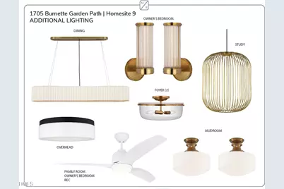 1705 Burnette Garden Path, Raleigh, NC 27612 - Photo 25