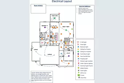77 Mendenhall Drive, Angier, NC 27501 - Photo 25