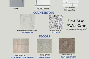 703 Dunlawton Ct, Sanford, NC 27330 - Photo 3