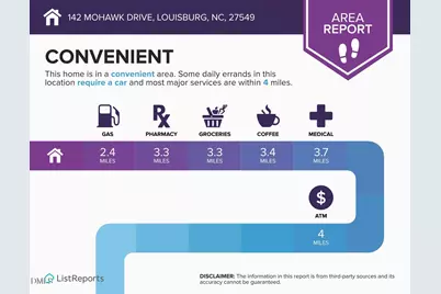 142 Mohawk Drive, Louisburg, NC 27549 - Photo 45