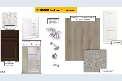 2216 Rabbitbrush Street, Durham, NC 27704 - Photo 9